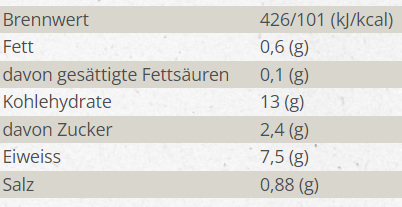 Käferbohnen