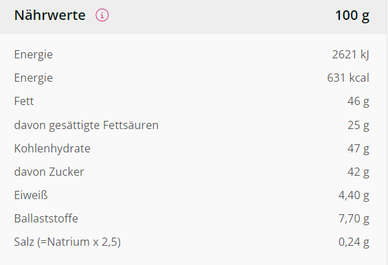 Waffelkugeln mit Kokos